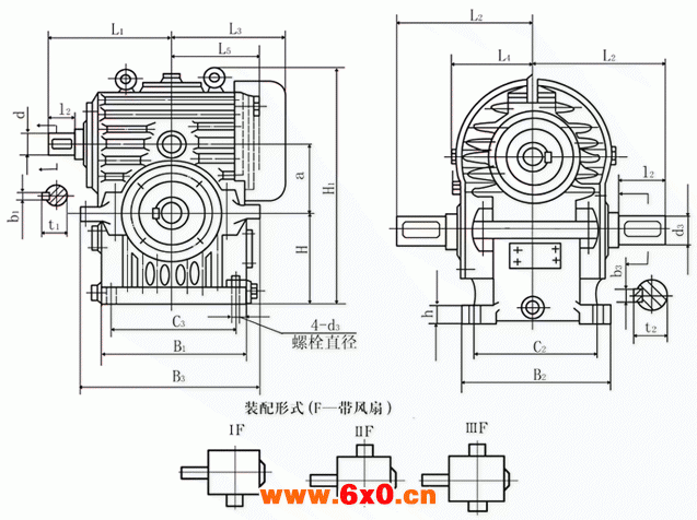 CW系列圆弧圆柱蜗杆减速机（GB9147—88）