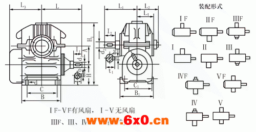WH系列圆弧圆柱蜗杆减速机（JB2318—79）