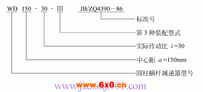 WD蜗杆减速器型号标记（JB/ZQ4390-79）