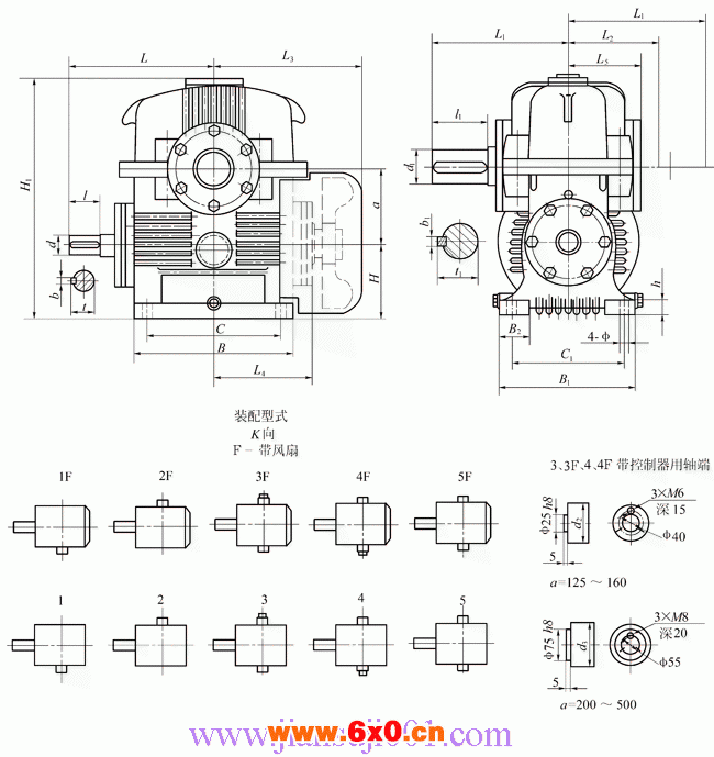 TP型平面包络环面蜗杆减速机