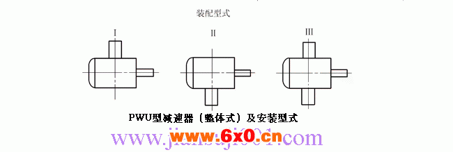 整体式PWU型平面二次包络环面蜗杆减速器主要尺寸