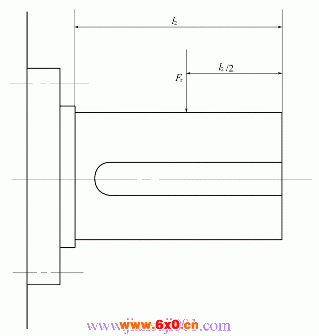 PW型蜗杆减速器输出轴轴端许用径向力F