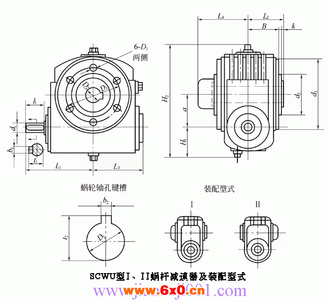 SCW轴装式圆弧圆柱蜗杆减速机（JB-T6387-1992）