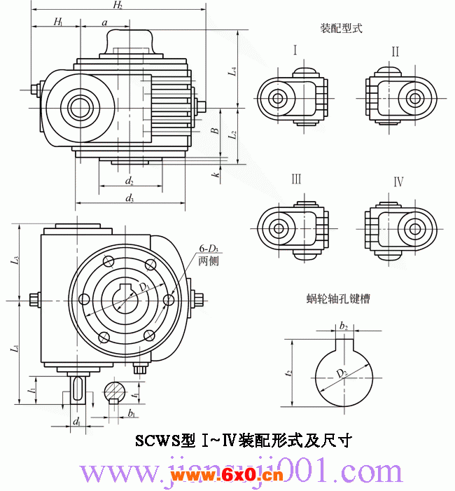 SCW轴装式圆弧圆柱蜗杆减速机（JB-T6387-1992）