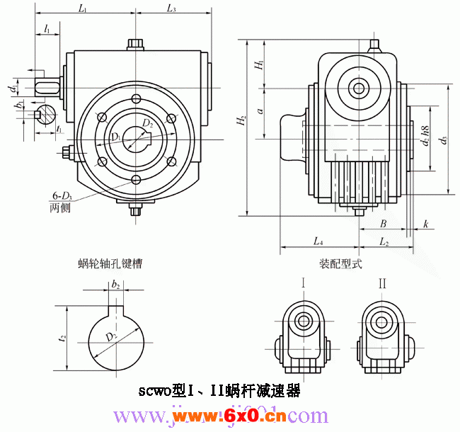 SCW轴装式圆弧圆柱蜗杆减速机（JB-T6387-1992）