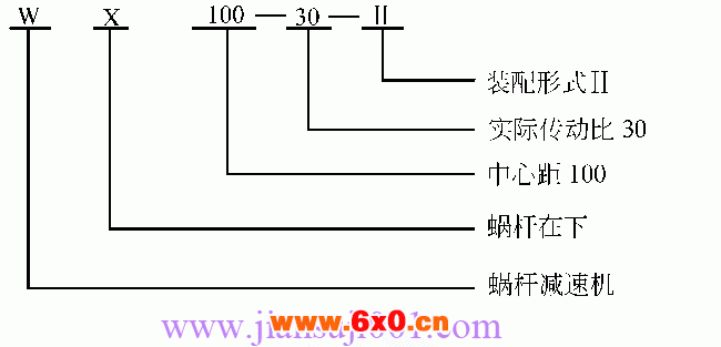 WX型蜗轮减速机