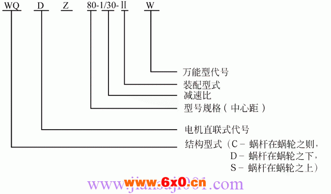 WQ型圆柱蜗杆减速机