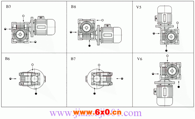 WWJ系列蜗杆减速器电机安装形式