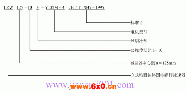 LKW型立式锥面包络圆柱蜗杆减速器（JB-T 7847-1995）