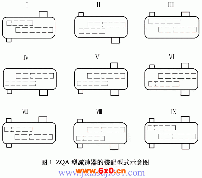 ZQA型圆柱齿轮减速机