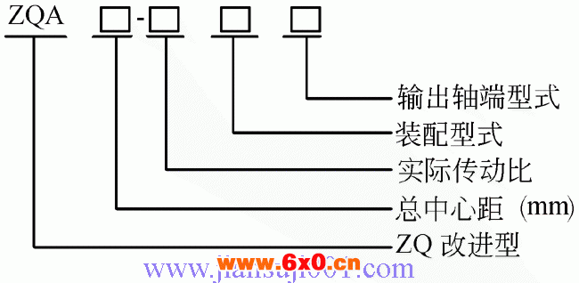 ZQA型圆柱齿轮减速机