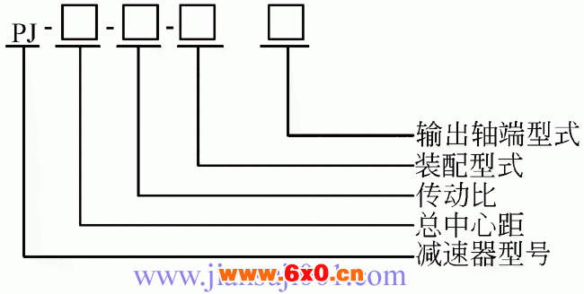 PJ型圆柱齿轮减速器型号标记