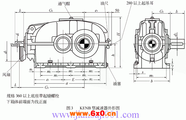 KENB型圆柱齿轮减速器的外形及安装尺寸