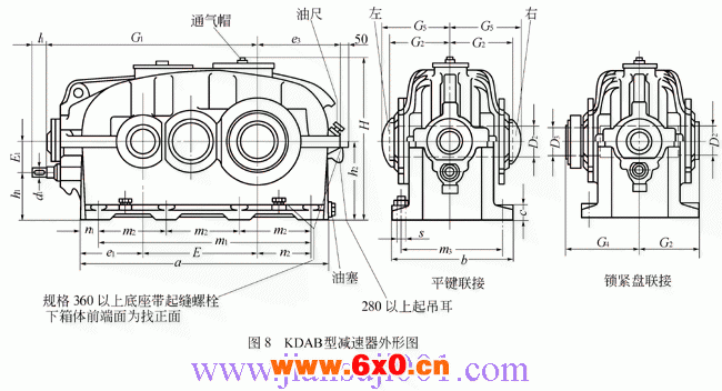 KDAB型圆柱齿轮减速器的外形及安装尺寸