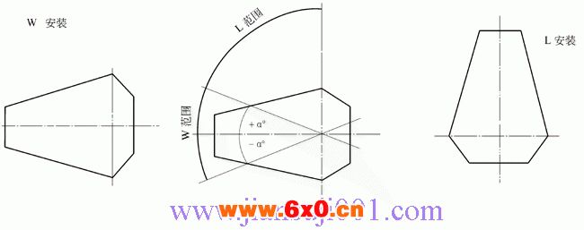 QJY型起重机减速器装配型式及安装方式