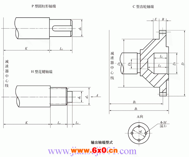 QJY系列起重机减速器的轴端型式