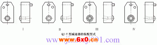 QJ-T型起重机套装式减速器工作条件及型式(JB/T8905.4-1999)