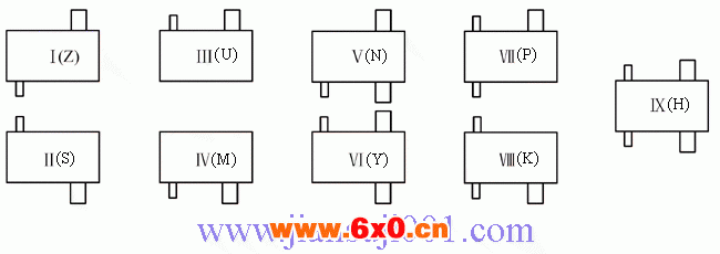 QJ型起重机三支点减速器工作条件及型式(JB/T89051-1999)