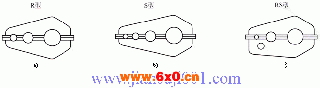 QJ型起重机三支点减速器工作条件及型式(JB/T89051-1999)