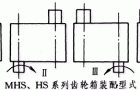 MHS、HS系列齿轮箱特点及装配型式