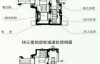 CR系列斜齿轮减速机型号说明及结构图