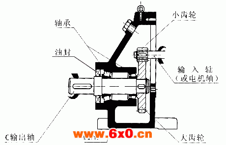 C一级斜齿轮减速机