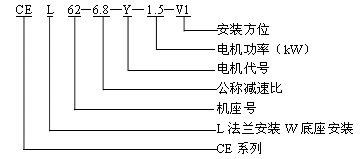 CE二级斜齿轮减速机