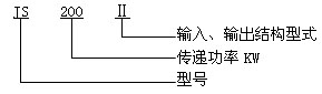 JS型矿用垂直轴硬齿面减速器