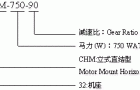 CVM型：立式直结型齿轮减速机的标记示例