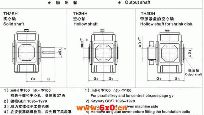 TH、TB大功率减速机