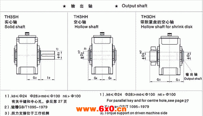 TH、TB大功率减速机