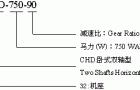 CHD型：卧式双轴型齿轮减速机的型号标记