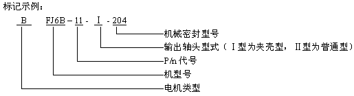 FJ型硬齿面圆柱、圆锥齿轮减速器型号标记