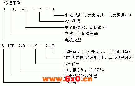 LPJ、LPB、LPP型平行轴硬齿面圆柱齿轮减速器型号与标记