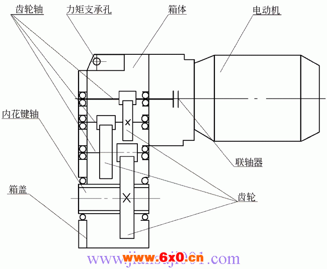 QS型“三合一”运行机构用减速机(ZBJI19027)