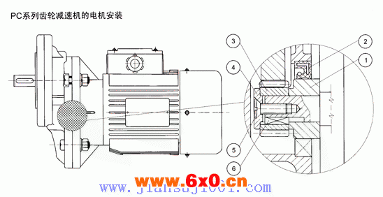 PC系列齿轮减速机的电机安装及润滑油