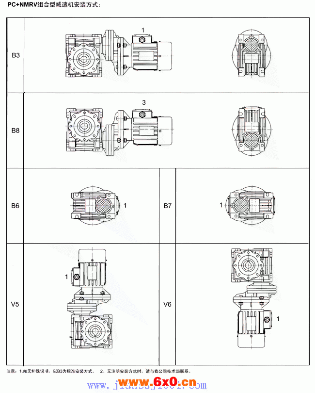 PC+NMRV组合型减速机安装方式