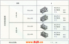 MC系列硬齿面中型齿轮减速机结构(传动比范围7.1...20)