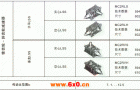 MC系列硬齿面中型齿轮减速机结构(传动比范围7.1...12.5)