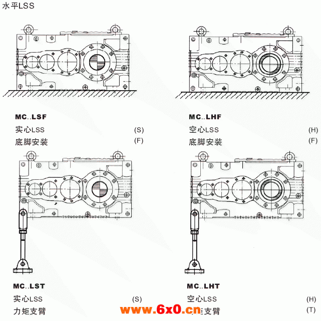 MC系列硬齿面中型齿轮减速机安装形式(水平LSS)
