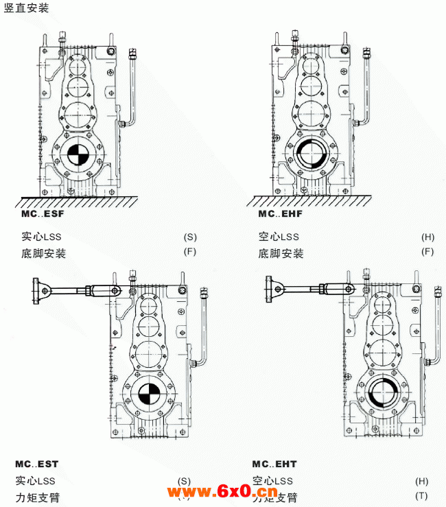 MC系列硬齿面中型齿轮减速机安装形式(竖直安装)