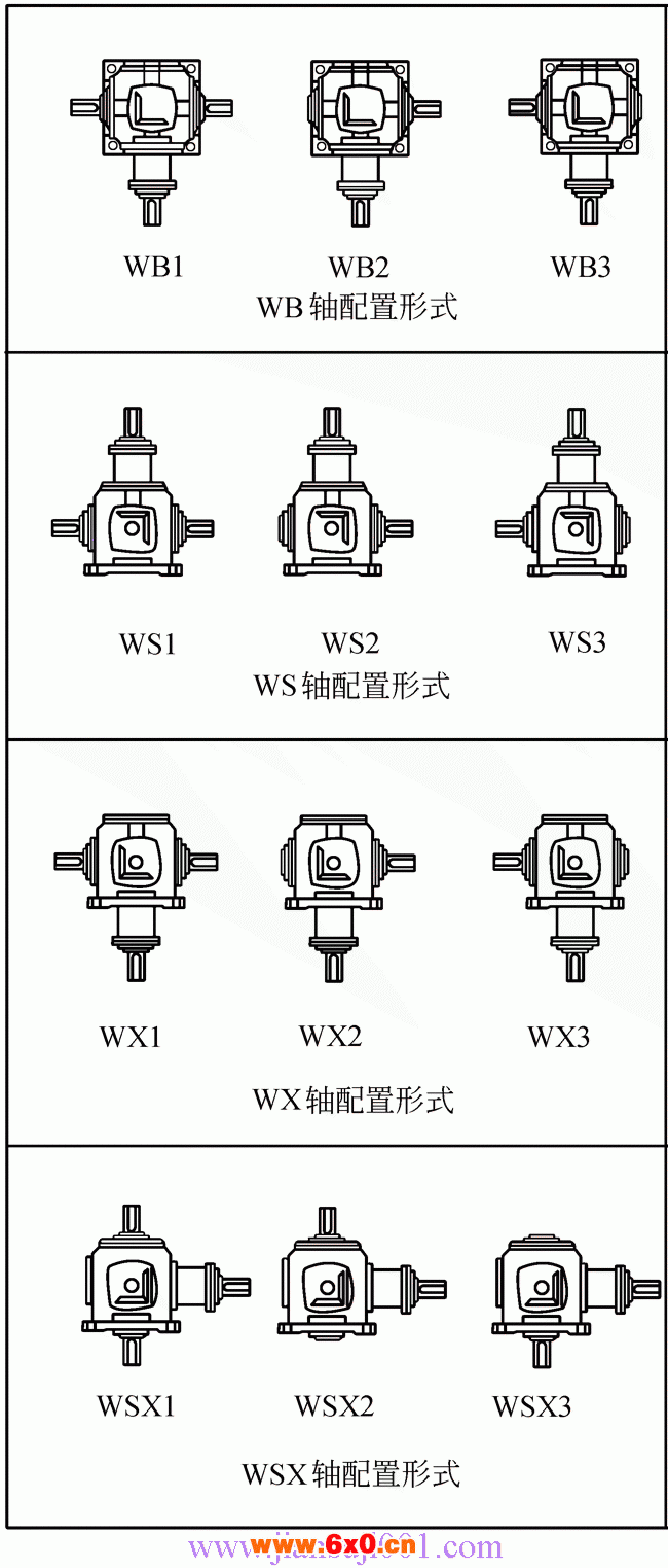 TC2、TC4、TC6、TC7、TC8、TC10、TC12、十字螺旋锥齿轮换向减速器轴配置形式