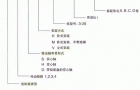 PV系列通用齿轮箱基本类型概述