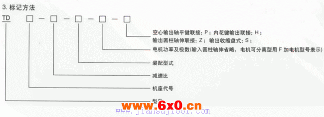 TD9000系列硬齿面齿轮减速器