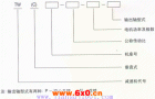 TW、TWC系列轴装式减速机产品特点及型号标记