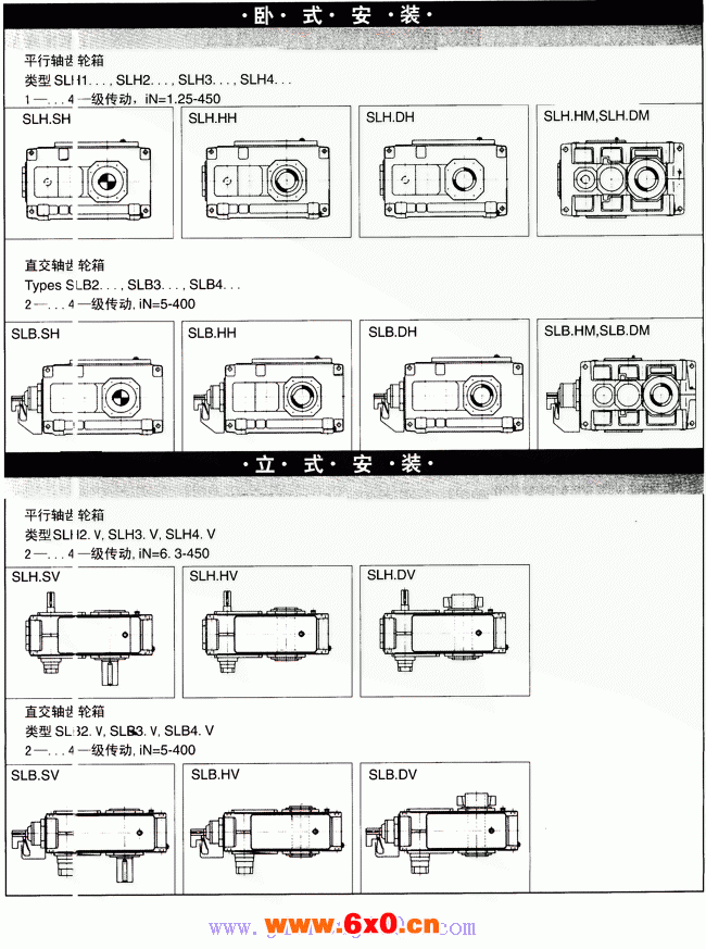 SL系列大功率齿轮箱标记示例及安装方式