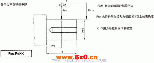 SL系列大功率齿轮箱