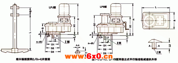 LPYJ、LPYB型两级减速机外形尺寸