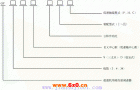 QY型起重机用硬齿面减速机型号和标记