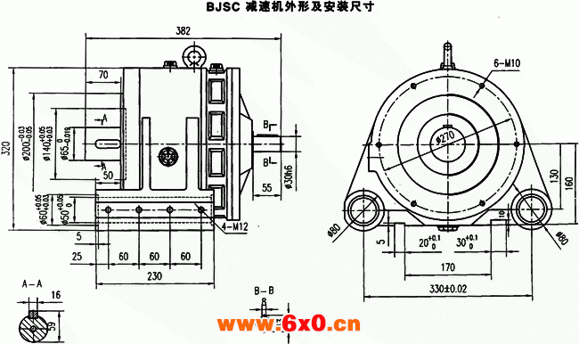 BJS系列摆线针轮减速机